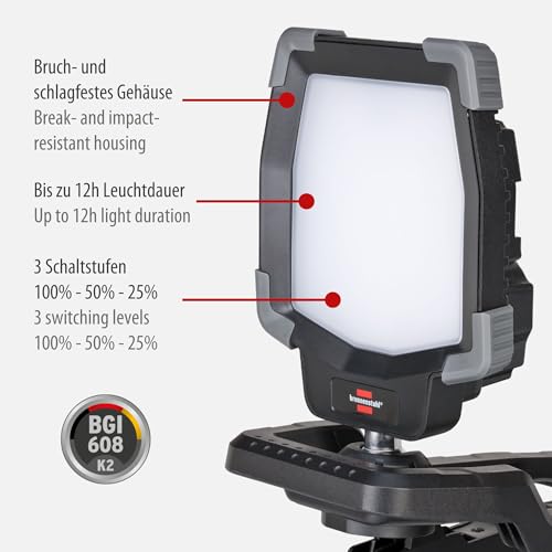 Bs-1173070020-Foco Led MóVil Cl 4050 Ma Clip IP65 - 2