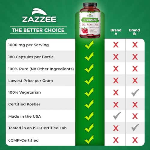 Zazzee D-Mannose, 1000 mg per Serving, 180 Vegan Capsules, 3 Month Supply - image 9