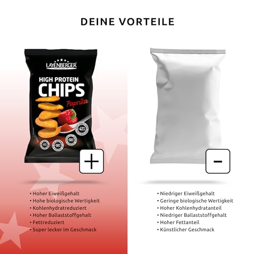 Layenberger High Protein Chips - viel Eiweiß, wenig Zucker, nicht frittiert, Single Pack (1x 75 g) - Paprika