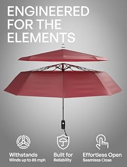 Repel Umbrella Windproof Travel Umbrellas for Rain - Easy Auto Open Close, Durable & Compact, Strong Fiberglass Frame, Waterproof Canopy - Backpack, Purse, Portable UV Umbrella