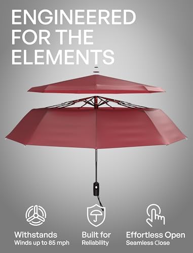 Windproof Travel Umbrella