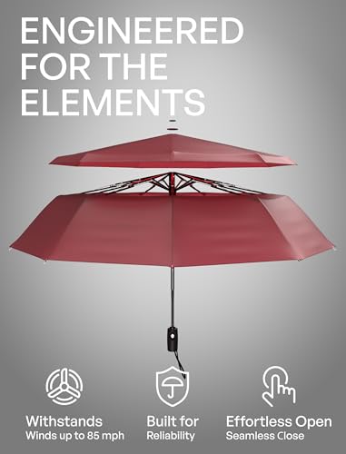 Repel Umbrella Windproof Travel Umbrellas for Rain - Easy Auto Open Close, Durable & Compact, Strong Fiberglass Frame, Waterproof Canopy - Backpack, Purse, Portable UV Umbrella