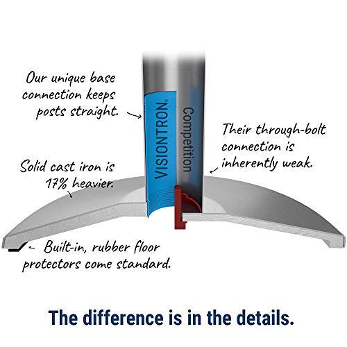 Crowd Control Barriers 2Pk, Heavy Duty 40” Tall Stanchion Posts With 10’ Long Retractable Belt, Black Aircraft Aluminum W/Cast Iron Base Visiontron Rope Safety Barrier #TOP2