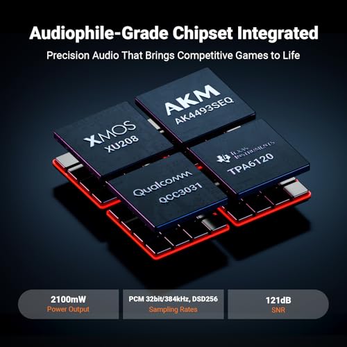 Image of Fosi Audio K7 DAC Headphone Amp, Desktop USB C Digital to Analog Audio Converter for Workspace and Gaming PC PS5, Optical /Coaxial /Bluetooth aptX HD LL /Microphone Input, 3.5mm /4.4mm Balanced /RCA Output