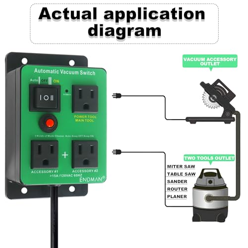 Interruptor de vácuo automático, interruptor automático de controle de poeira ENDMAN para mais ferra