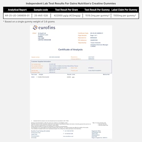 GN Creatine Gummies | 60 Chewable Creatine Gummies for Men & Women - 3000mg Creatine-Monohydrate Per Serving | Berry Flavour, Non-GMO & Suitable for Vegans & Vegetarians - Image 5