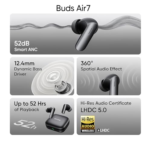 Image of Earbuds Air 7 True Wireless for Realme 8 Pro with 12.4mm Dynamic Bass Drivers,52Hrs Playtime,52dB Hybrid ANC,6 Mic ENC,45ms Low Latency,360 Spatial Audio (bkl1,BKL)