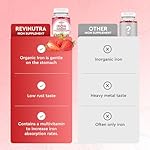 Iron Gummies - with Calcium, Zinc, Folate & Vitamin B12, C,B6 for Adults & Kids - Blood Builder & Energy Support for Iron Deficiency, Anemia, Vegan - 60 Gummies - Image 4