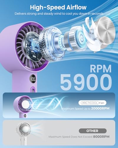 Image of ARCTlCOOL Portable Mini Fan with Semiconductor Cooling Tech - 5900 RPM Rechargeable Handheld Fan with Buckle, 2000mAh Battery, Pocket-Sized Cooling for Makeup, Travel, and Outdoor Use