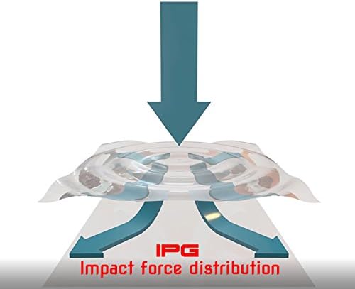 IPG for VTech Kidizoom Smartwatch DX2 Watch Screen Protector (2 Units) Invisible Ultra HD Clear Film Anti-Scratch Skin Guard - Smooth, Self Healing, Bubble Free