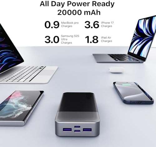 NOBIS Portable Charger, 65W 20000mAh Power Bank Fast Charging PD QC, 2 USB-C(in/Out) & 2 USB-A Battery Pack with Digital Display for Laptop Phone 17 Tablet Earbuds