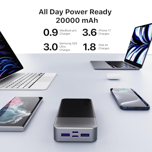 Portable Laptop Power Bank 65W