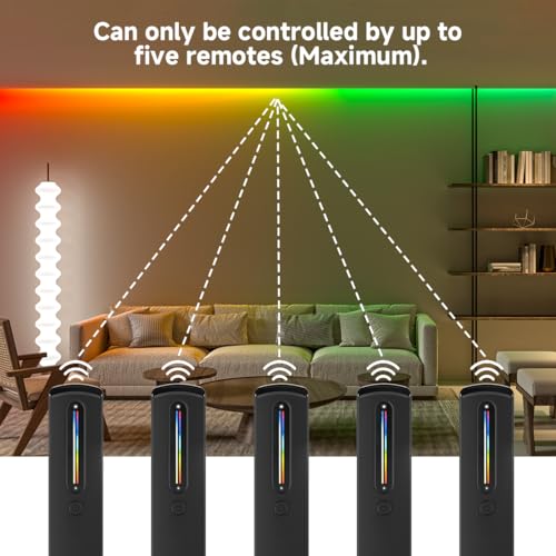 Control remoto inalámbrico RF 2.4GHz para tiras LED RGBCCT miniatura 5