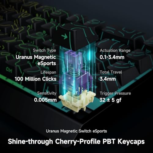 Image of MCHOSE ACE 68 60% Mechanical Gaming Keyboard Wired Rapid Trigger Hall Effect Keyboard Magnetic Switch Adjustable Actuation 8000Hz Polling Rate Custom RGB MAC Laptop(Black Topographic TTC Dragon Lord)
