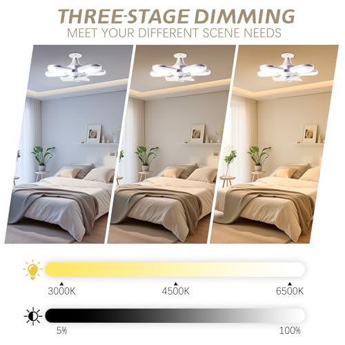 Lampe ventilateurs de plafond avec télécommande contre la chaleur