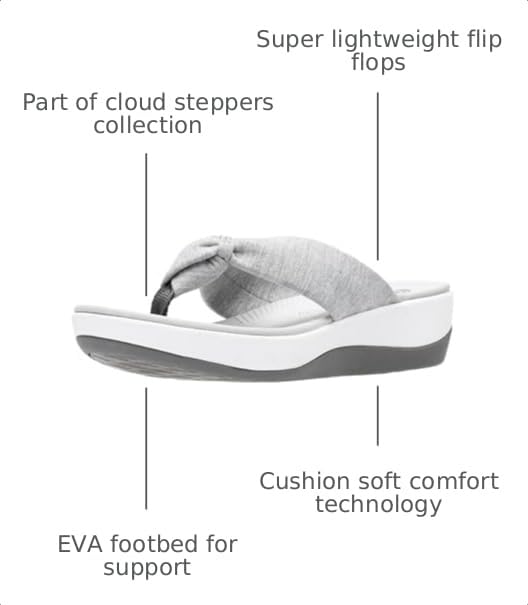 Image of Clarks Women's Arla Glison Flip-Flop