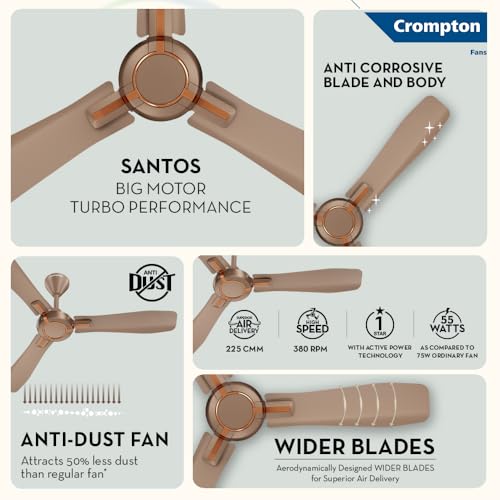 Image of Crompton HIGHSPEED SANTOS ANTIDUST 1200 mm (48 inch) Ceiling Fan (Tawny Brown) Star rated energy efficient fans