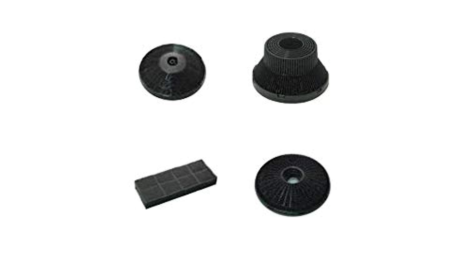 Teka Carbón Filtro De Para Campanas Extractoras, Compatible Con Modelos Decorativos, C4c