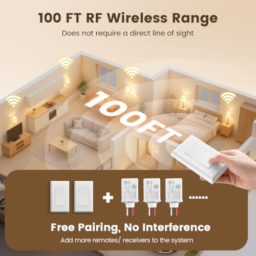 Image of SURAIELEC Wireless Light Switch Kit with Receiver, 15A RF Remote Control