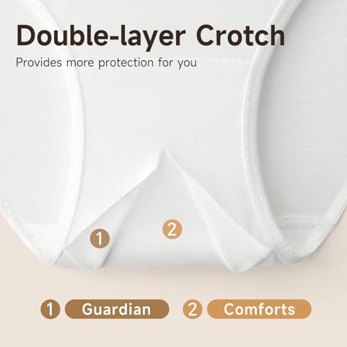 Disposable Underwear for Women, High Waisted Ladies Panties for Travel Emergencies,10/20 Pack White Regular Briefs4