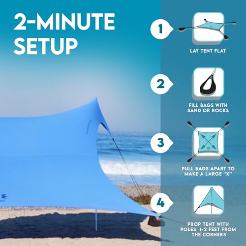 Image of Neso Gigante Portable Beach Tent Sun Shelter - Lightweight Beach Shade Canopy - Easy Setup for Family Outings - Patented Reinforced Corners - UPF 50+ - 8ft Tall, 11 x 11ft - Periwinkle Blue