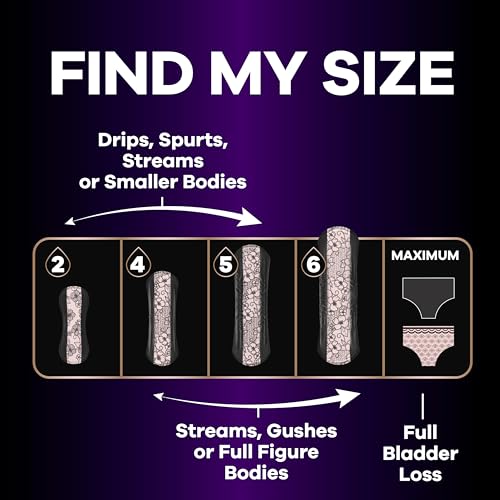 Always Discreet Boutique Incontinence Pads, Heavy Absorbency, 84 Count, Long Length (3 Packs of 28 - 84 Count Total)