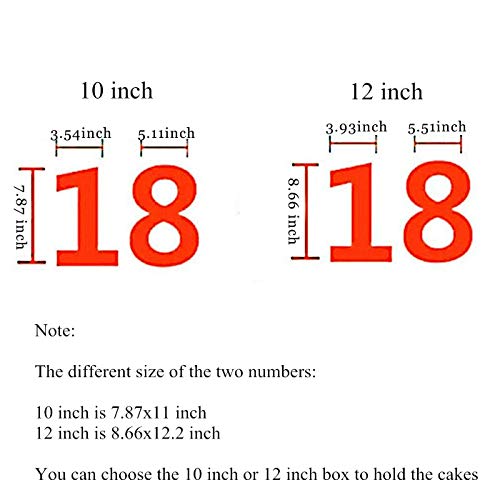 0-8 Numeral Cake Stencils Molds 10 Inch Arabic Number Cake Maker Decorative Fillings Layered Cake Baking Tools for DIY Wedding Birthday Anniversary, White (10 inch) - Thumbnail 3