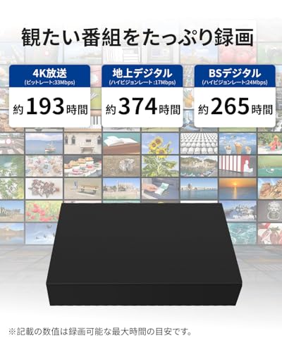 Feruxial 外付けハードディスク 外付けHDD 3TB の商品画像 1