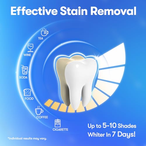 Image of MySmile Teeth Whitening Strips, Hydroxyapatite-Infuse White Strips, Non-Sensitive Teeth Whitening with Soothing Natural Ingredients, Enamel-Safe, Residue-Free, Non-Slip (7 Treatments)