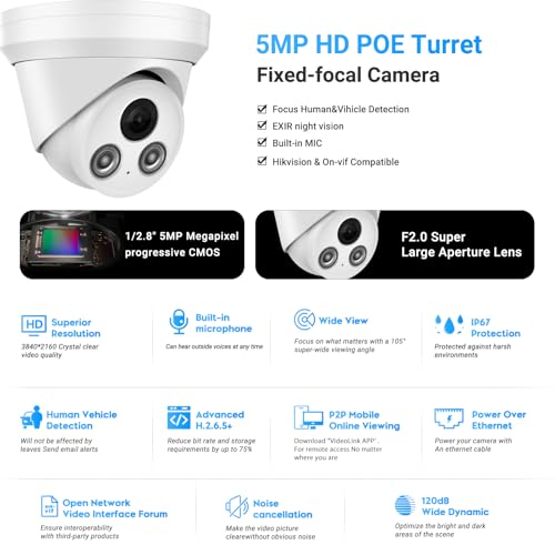 Caméra IP PoE 4 MP extérieure dôme fixe objectif 2.8mm vision nocturne 30m microphone