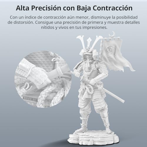 Resina Anycubic ABS-Like Pro 2 para Impresoras 3D - Fernando Cortés