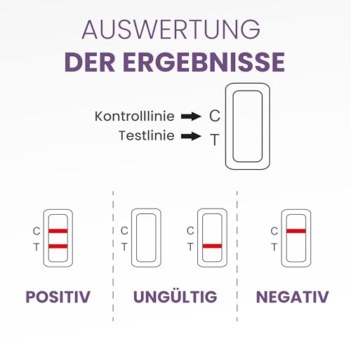 BIOSYNEX – Streptokokken-A-Selbsttest – Nachweis von bakterieller Angina, Scharlach, Impetigo – Einfach und zuverlässig – Für die ganze Familie – Ergebnis in 10 Minuten (Packung mit 2 Tests)