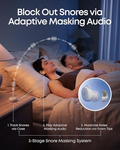 Soundcore Sleep A30 の商品画像 3