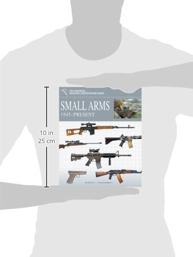 Small Arms 1945-Present (Essential Identification Guide)