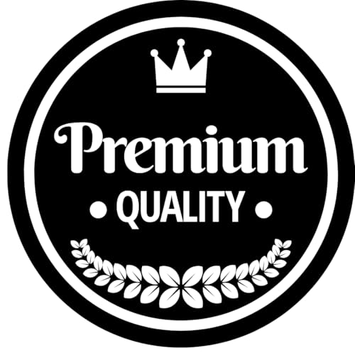Product Variant View