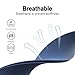 Zenithow Bands for Whoop- Replacement Wristband for Whoop 4.0 Comfort, Durability, Breathable,Fitness & Activity Tracker Accessories