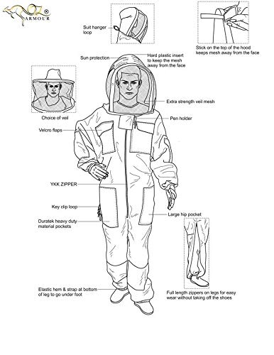 OZ ARMOUR Beekeeping Suit Ventilated Air Mesh with Fencing & Round Brim Hat (Medium)