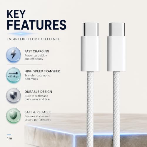 Image of USB Type C to Type C Fast Charging Cable, 1M USB-C Charger Cord with 480Mbps Data Sync, Compatible with iPhone 17 /16 /15 Series, MacBook, iPad & All USB Type-C Devices (Free Cable Protectors)
