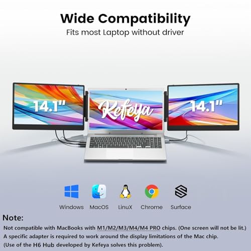 Dual Screen Laptop Extender