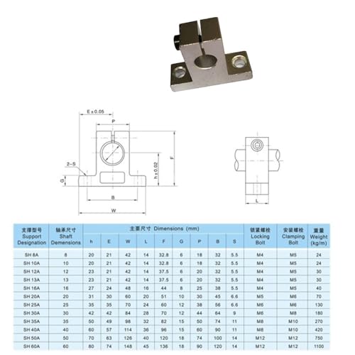 Guide de bloc latéral de 13mm à roulement pour cinématique de haute précision CNC - 7