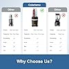 Colarlemo 12-Piece Smoothie Blender Maker 25,000 RPM Personal Blender for Ice Crushing Smoothies & Frozen Drinks Nuts with 23oz, 32oz, 37oz Portable Cups Two 6-Leaf Stainless Steel Blades, Coffee #3