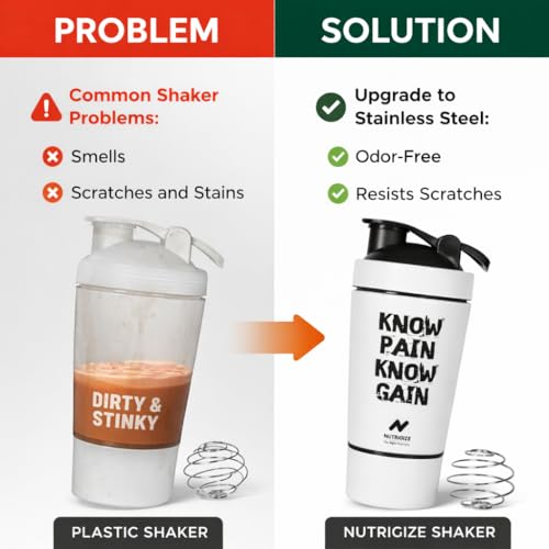 Image of Stainless Steel Shaker Bottle for Protein, 590ml Water Bottle with Extra Compartment | Leak-Proof, BPA-Free, Durable, and Multi-Functional for Protein Shakes (White)