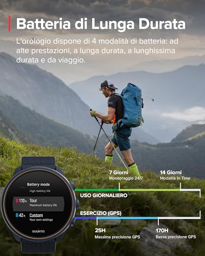 Suunto 9 Baro, Orologio GPS Multisport