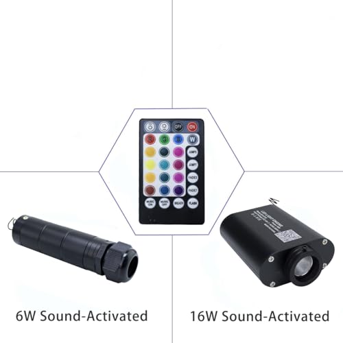 Image of AZIMOM 28keys Remote Control of Music Mode Not Twinkle Version 6W, 16W Fiber Optic Light Source