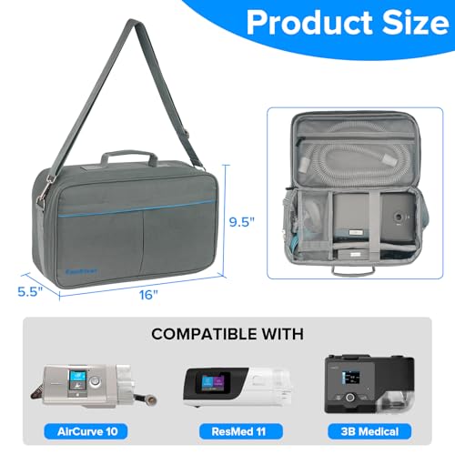 EonRivet Universal CPAP Travel Case
