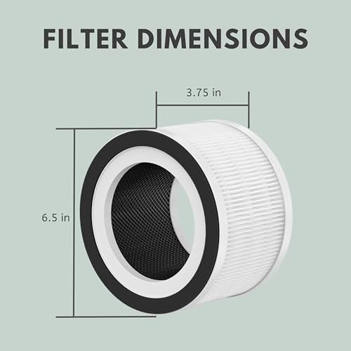 Nispira 3-in-1 True HEPA Filter + Carbon Compatible with AFLOIA FILLO, HALO, MOOKA Allo Air Purifier, Honati, Miroco, Vanaheim and Saki Air Purifier, 3 Packs by Nispira - Used condition - Image 5