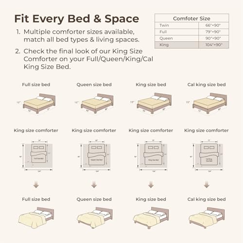 Image of Litanika Brown King Size Comforter Set, 3 Pieces Ruffle Farmhouse Aesthetic Bedding Comforter Set, All Season Soft Lightweight Fluffy Microfiber Bed Set(104x90In Comforter, 2 Pillowcases)