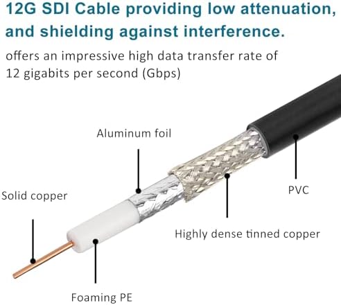 XRDS -RF 12G SDI Cable 6FT 2PCS, SDI Video Cable 3G/6G/12G 75ohm BNC Male Cable Supports HD-SDI/3G/6G-SDI/4K for Video Security Camera SDI Converter