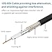 XRDS -RF 12G SDI Cable 2FT 2PCS, SDI Video Cables 3G/6G/12G 75ohm BNC Male Cable Supports HD-SDI/3G/6G-SDI/4K/8K for Video Security Camera SDI Converter