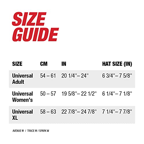 Bell Avenue Mips W Adult Road Bike Helmet - Matte/Gloss White/Purple (Discontinued), Universal Women (50-57 Cm) #TOP6